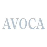 AVOCA